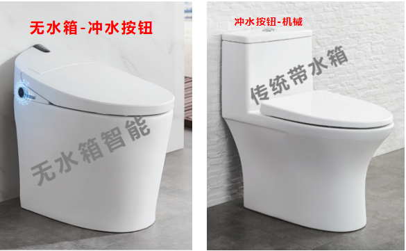 智能馬桶自發(fā)電