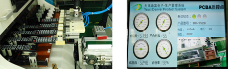 迪富電子 迪富電子